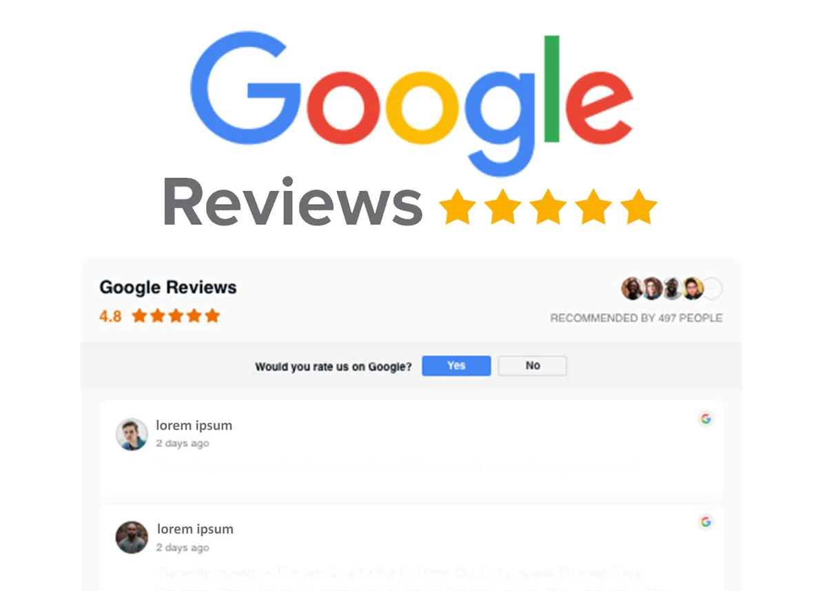 Google Reviews ranking business higher